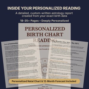 Inside your personalized birth chart reading showing a custom-written astrology report created from your exact birth data. Preview of a personalized natal chart analysis with detailed love, career, personality, life purpose, strengths, challenges, planetary insights, and a personalized 12-month astrology forecast. Birth chart reading with 18–35+ pages, individually written astrology report, natal chart interpretation, digital astrology reading, birth chart analysis PDF, personalized horoscope