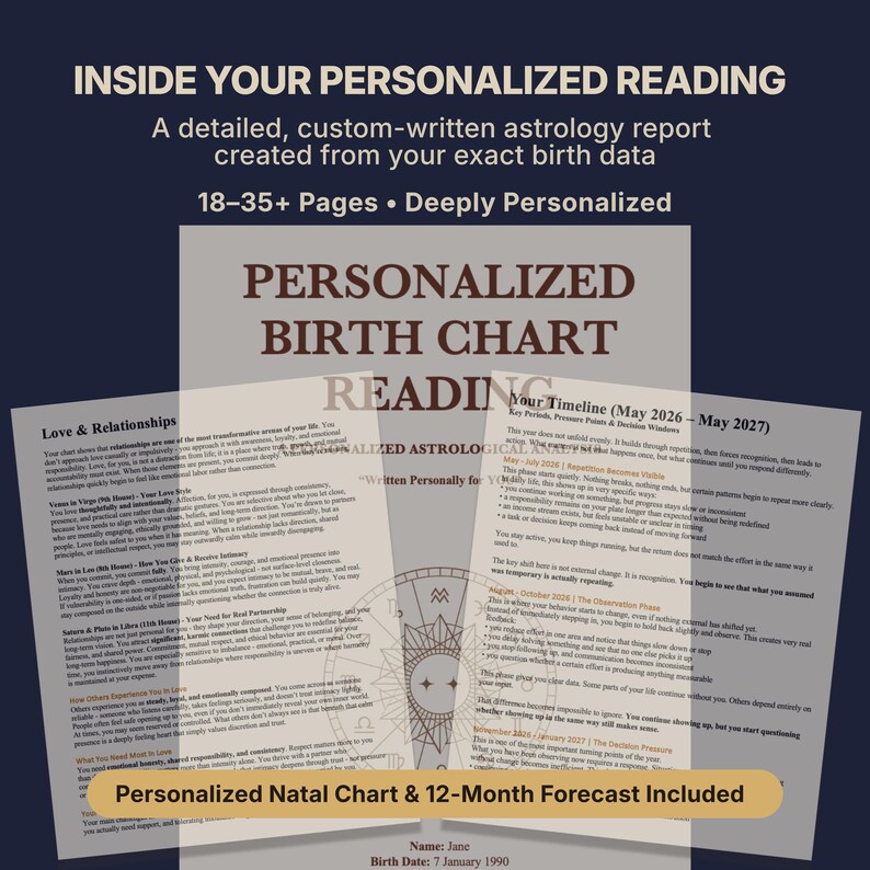 Inside your personalized birth chart reading showing a custom-written astrology report created from your exact birth data. Preview of a personalized natal chart analysis with detailed love, career, personality, life purpose, strengths, challenges, planetary insights, and a personalized 12-month astrology forecast. Birth chart reading with 18–35+ pages, individually written astrology report, natal chart interpretation, digital astrology reading, birth chart analysis PDF, personalized horoscope