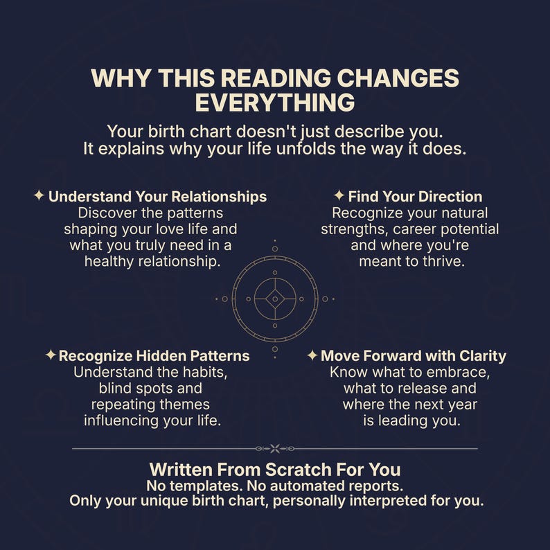 Why this personalized birth chart reading changes everything. Premium astrology reading explaining your unique birth chart, personality, relationship patterns, career direction, life purpose, hidden life themes, emotional patterns, strengths, blind spots, and personal growth. Custom natal chart interpretation with personalized astrology insights, 12-month forecast, life timing guidance, individually written astrology report, birth chart analysis PDF, no templates, created from exact birth data.
