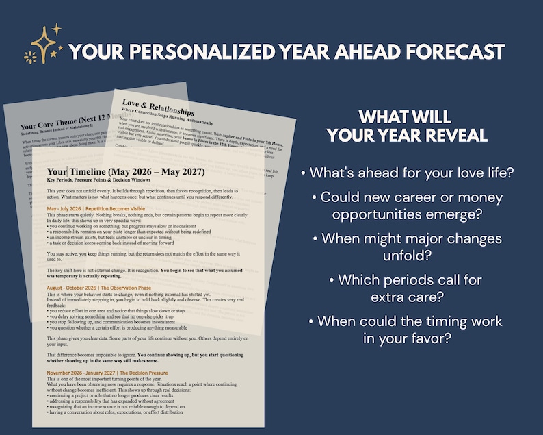 Preview of a personalized 2027 astrology forecast PDF with overlapping report pages showing love and relationships, core birth chart themes, and a May 2026 to May 2027 timeline. Navy blue graphic highlights questions about future love, career and money opportunities, major life changes, challenging periods and favorable timing. This 12 month year ahead astrology reading uses natal chart transits to explore personalized predictions, important dates and turning points throughout the year.