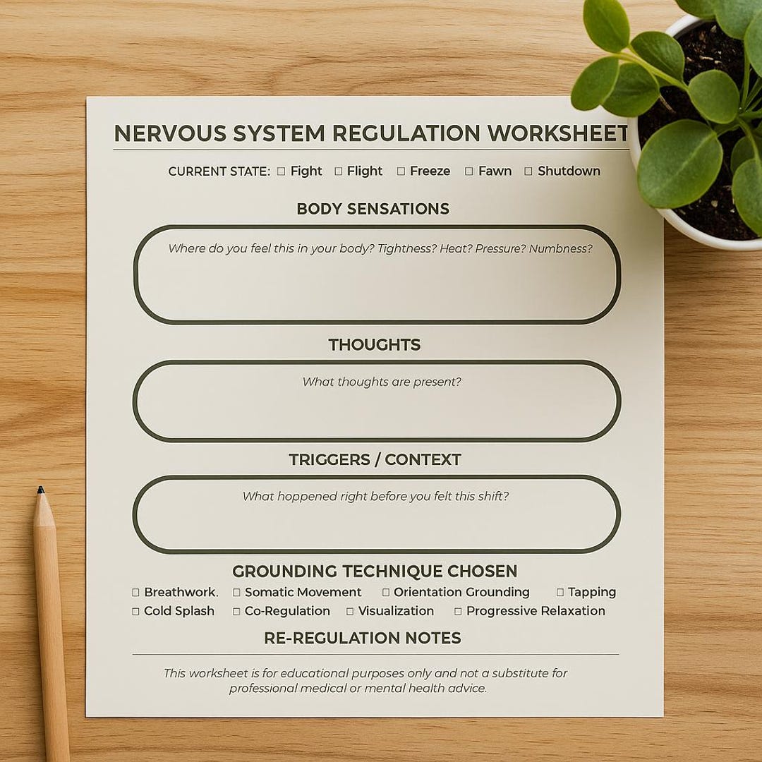 Nervous System Check-in PDF | Somatic Healing Printable - Etsy
