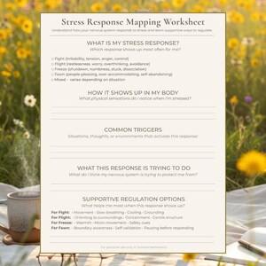 Stress Response Mapping Worksheet | Fight Flight Freeze Fawn | Somatic Therapy Printable | Nervous System Regulation