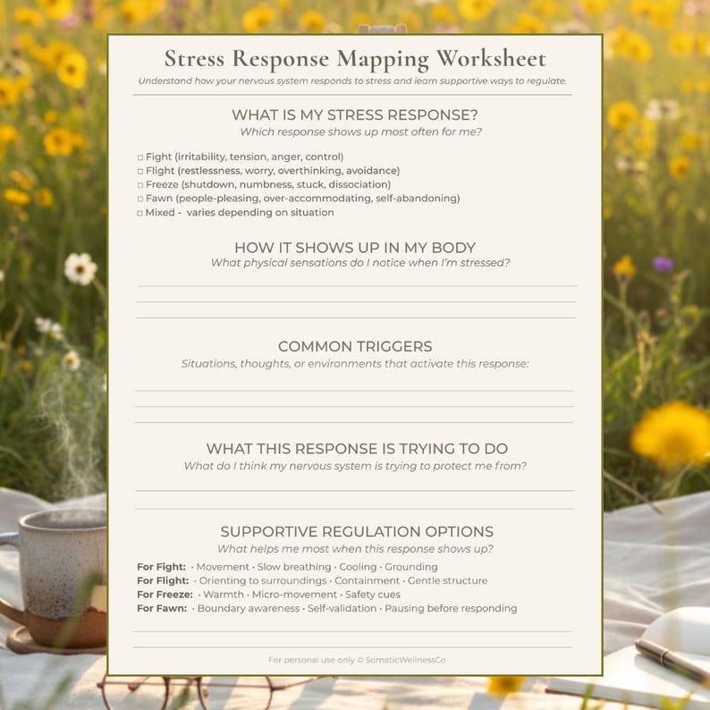Stress Response Mapping Worksheet | Fight Flight Freeze Fawn | Somatic ...