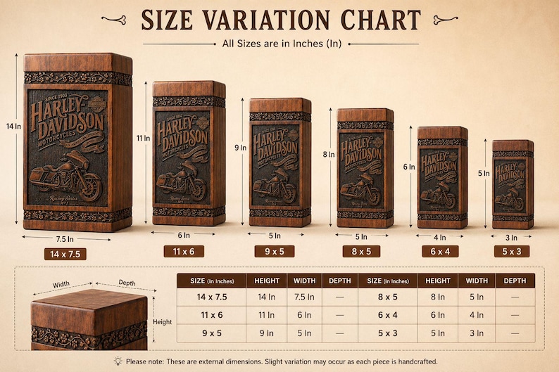 K&ouml;nnte beinhalten: Ein Set aus h&ouml;lzernen Harley-Davidson-Boxen in verschiedenen Gr&ouml;&szlig;en, jeweils mit einem Motorrad-Design und dem Logo der Marke. Die gr&ouml;&szlig;te Box ist 35,5 cm hoch, 19 cm breit und 35,5 cm tief. Die kleinste Box ist 12,7 cm hoch, 7,6 cm breit und 12,7 cm tief.