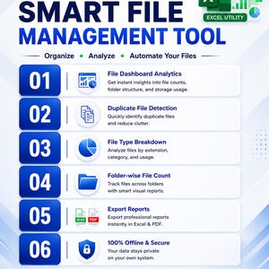 Peut inclure: Graphique promotionnel pour un outil de gestion de fichiers. L'image présente le texte "SMART FILE MANAGEMENT TOOL" et met en évidence des fonctionnalités telles que l'analyse des tableaux de bord de fichiers et l'exportation de rapports. Le schéma de couleurs est bleu et blanc.