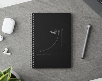 Caderno Motivacional, Diário A5 "1% Melhor a Cada Dia", Rastreador de Hábitos Motivacionais para Crescimento, Diário de Produtividade Minimalista