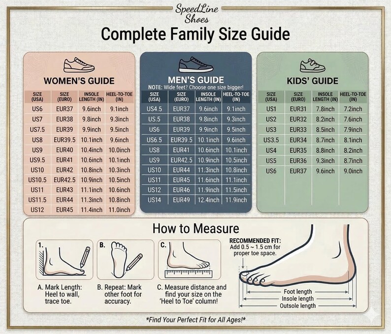 Puede incluir: Una tabla de gu&iacute;a de tallas de SpeedLine Shoes para toda la familia con tres secciones codificadas por colores para mujeres, hombres y ni&ntilde;os. Enumera tallas de EE. UU. y Europa con medidas en pulgadas. Incluye una secci&oacute;n How to Measure con diagramas.
