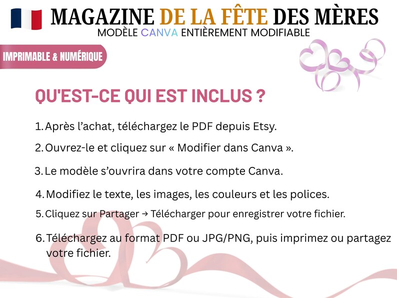 May include: A pink and white graphic with the text "MAGAZINE DE LA F&Ecirc;TE DES M&Egrave;RES" and "IMPRIMABLE & NUM&Eacute;RIQUE". The text describes how to download and modify a Canva template after purchase. Includes instructions for Etsy downloads and file sharing.