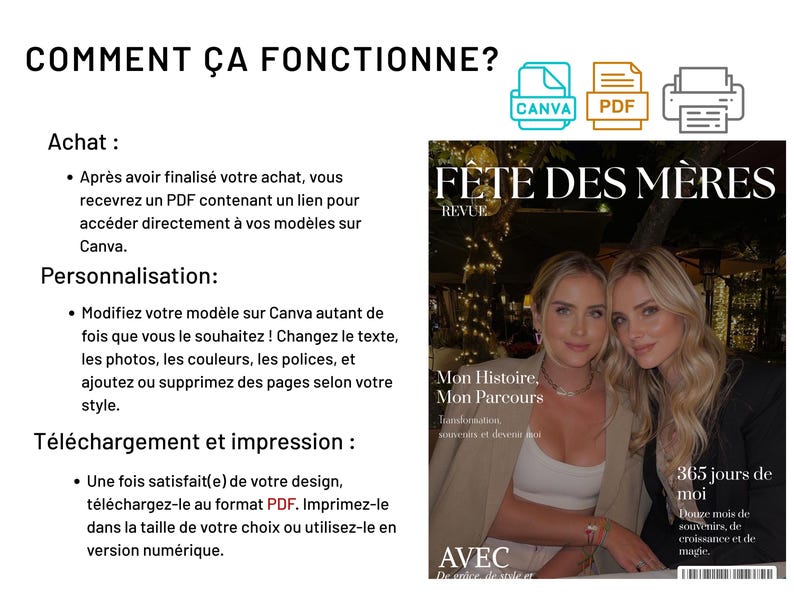 May include: A magazine cover with two women, featuring the text "F&ecirc;te des M&egrave;res Revue" and "365 jours de moi." The image also includes instructions on how to purchase, personalize, and download a PDF template for Canva.