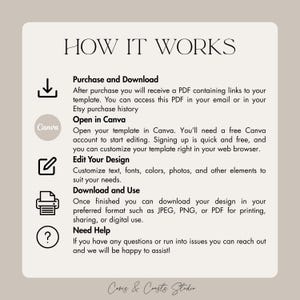 Puede incluir: Gr&aacute;fico beige con el texto "HOW IT WORKS" en la parte superior. El gr&aacute;fico detalla los pasos para comprar, descargar, abrir en Canva, editar y usar una plantilla. Incluye el texto "Cores & Consts Studio" en la parte inferior.