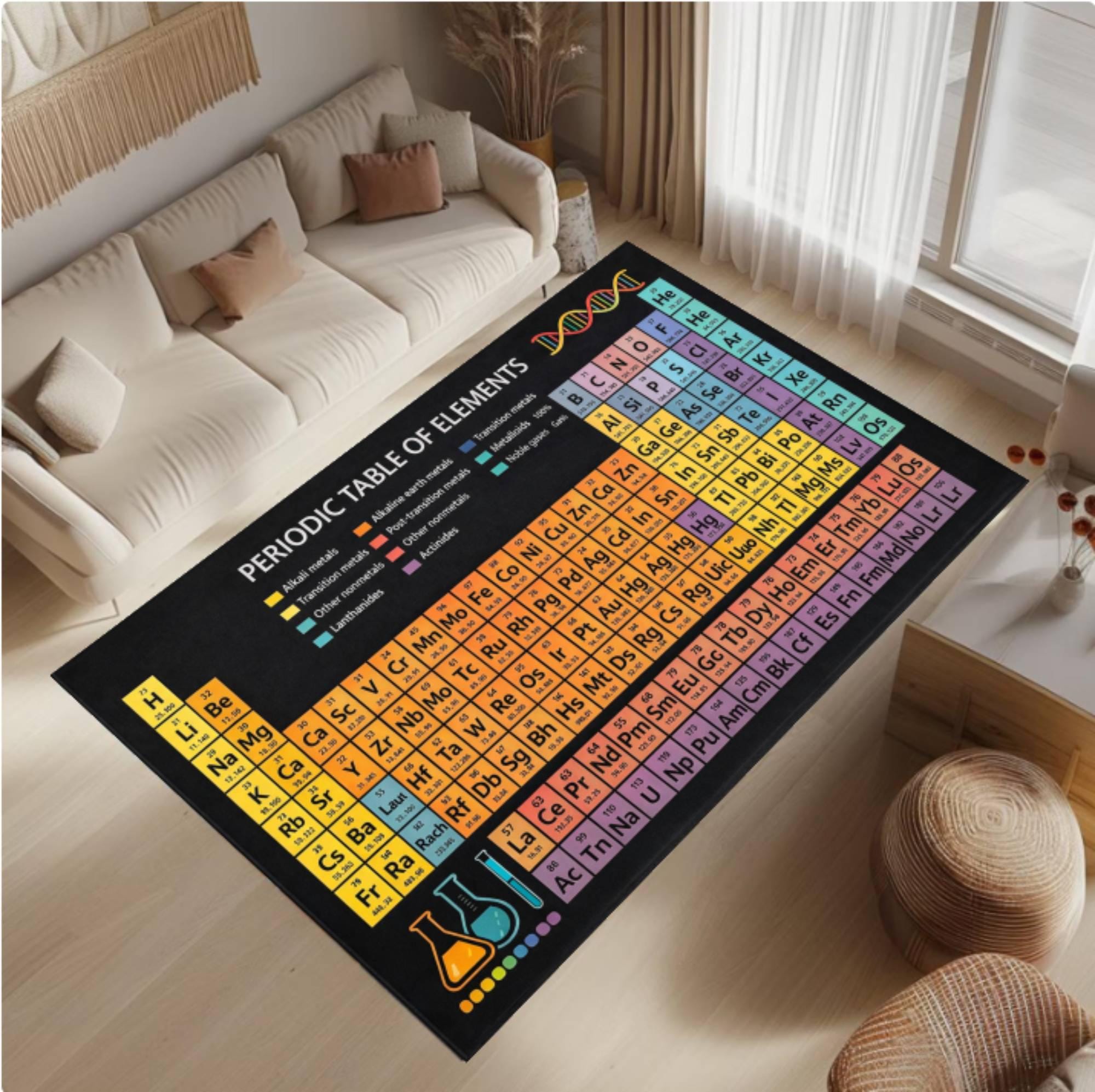 Periodic Table Rug, Science Classroom Decor Rug, Chemistry Teacher Gift ...