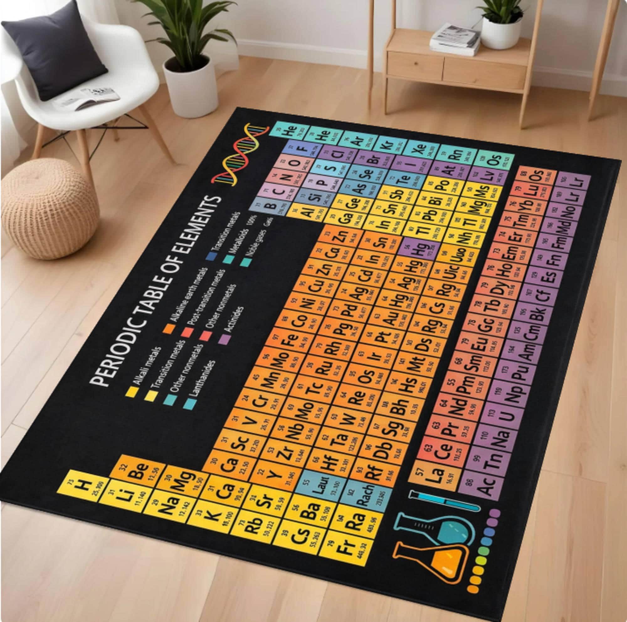 A Science Lab Rug Periodic Table Rug, Science Classroom Decor Rug, Chemistry Teacher Gift ...