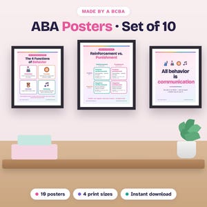 Op de afbeelding: Een set van tien ABA-posters in zwarte lijsten. De posters bevatten educatieve teksten en kleurrijke iconen, waaronder titels zoals The 4 Functions of Behavior, Reinforcement vs. Punishment en All behavior is communication.