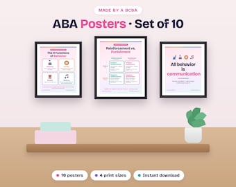 ABA-Poster-Set (10 Stück) | BCBA-Bürodekoration | Poster zum Thema Klassenverhalten | Druckbare Wandbilder