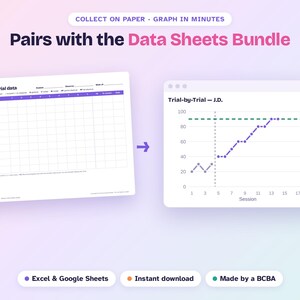 行動データグラフ作成スプレッドシート｜自動ABAグラフ｜Excel＆Googleスプレッドシート 画像 8