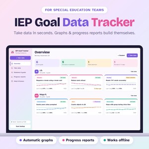 IEP Goal Data Tracker App | Automatic Progress Graphs | Special Education Data Collection |