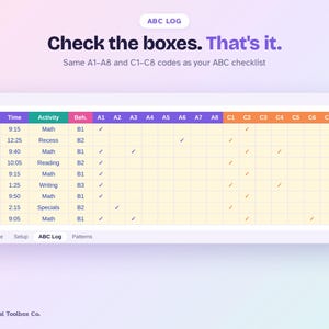 May include: A digital ABC log spreadsheet interface featuring a header with the text ABC LOG and Check the boxes. That's it. The table includes columns for Date, Time, Activity, Beh., A1-A8 in purple, and C1-C8 in orange with checkmarks in cells.