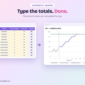 行動データグラフ作成スプレッドシート｜自動ABAグラフ｜Excel＆Googleスプレッドシート 画像 2