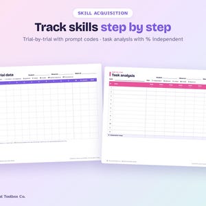 K&ouml;nnte beinhalten: Zwei wei&szlig;e Datenverfolgungsbl&auml;tter mit violetten und rosafarbenen Kopfzeilen. Das linke Blatt ist mit Trial-by-trial data und das rechte mit Task analysis betitelt. Beide enthalten Felder f&uuml;r Sch&uuml;ler, Beobachter und Woche sowie Raster zur Erfassung.