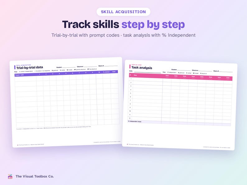 K&ouml;nnte beinhalten: Zwei wei&szlig;e Datenverfolgungsbl&auml;tter mit violetten und rosafarbenen Kopfzeilen. Das linke Blatt ist mit Trial-by-trial data und das rechte mit Task analysis betitelt. Beide enthalten Felder f&uuml;r Sch&uuml;ler, Beobachter und Woche sowie Raster zur Erfassung.