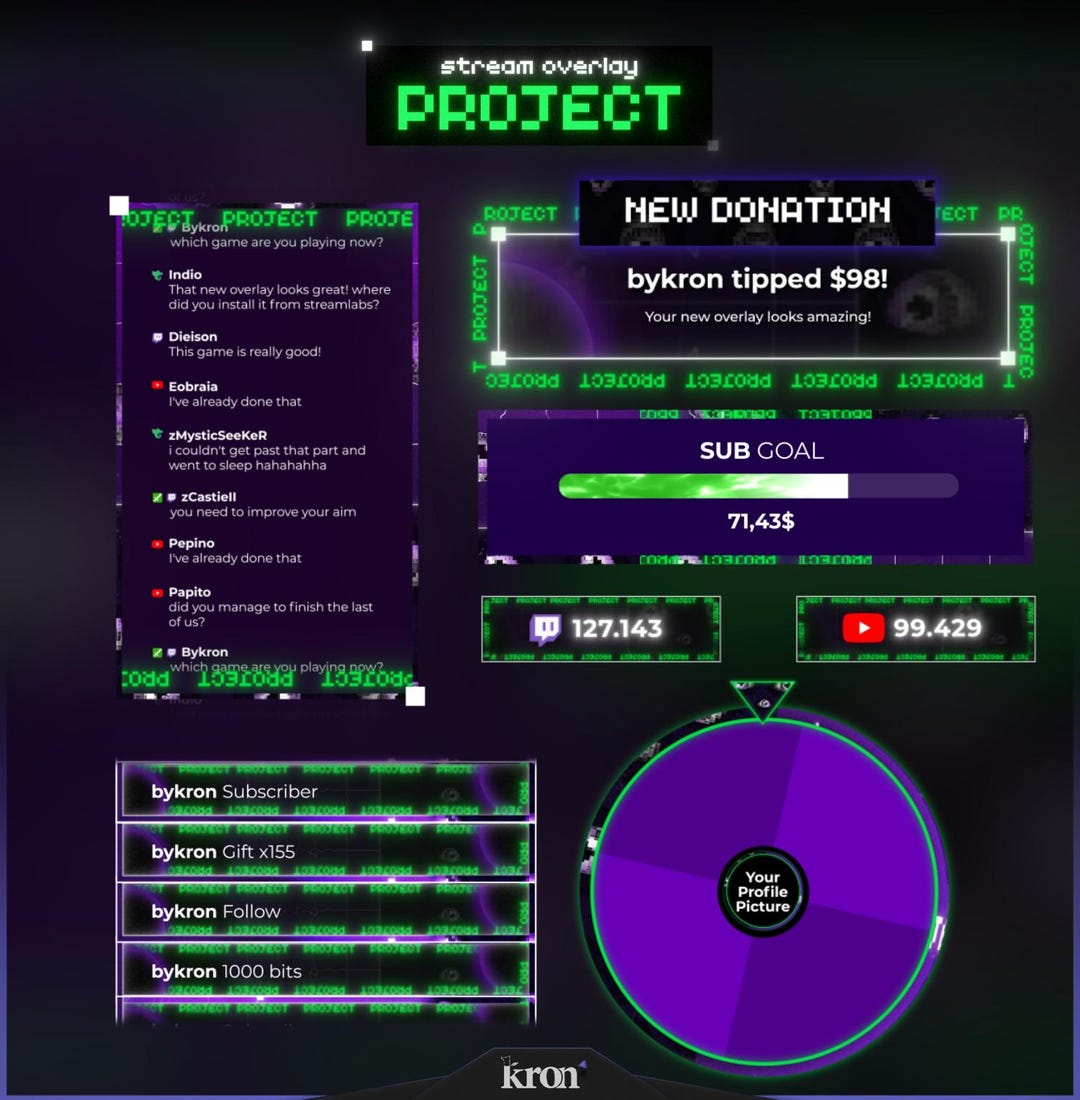 Project Overlay Project Overlay, Animated Alerts & Widgets Twitch Overlay (digital ...