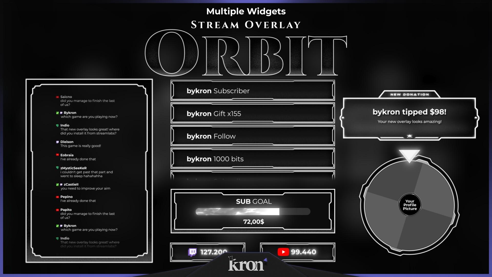 Orbit Stream Overlay Pack, Animated Scenes, Alerts, Widgets, Twitch ...