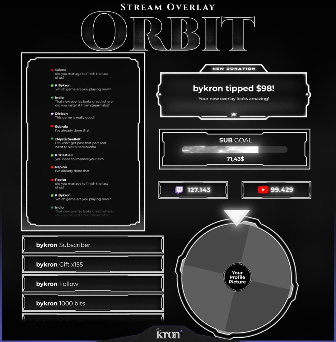 Orbit Overlay, Animated Alerts & Widgets Twitch Overlay (digital ...