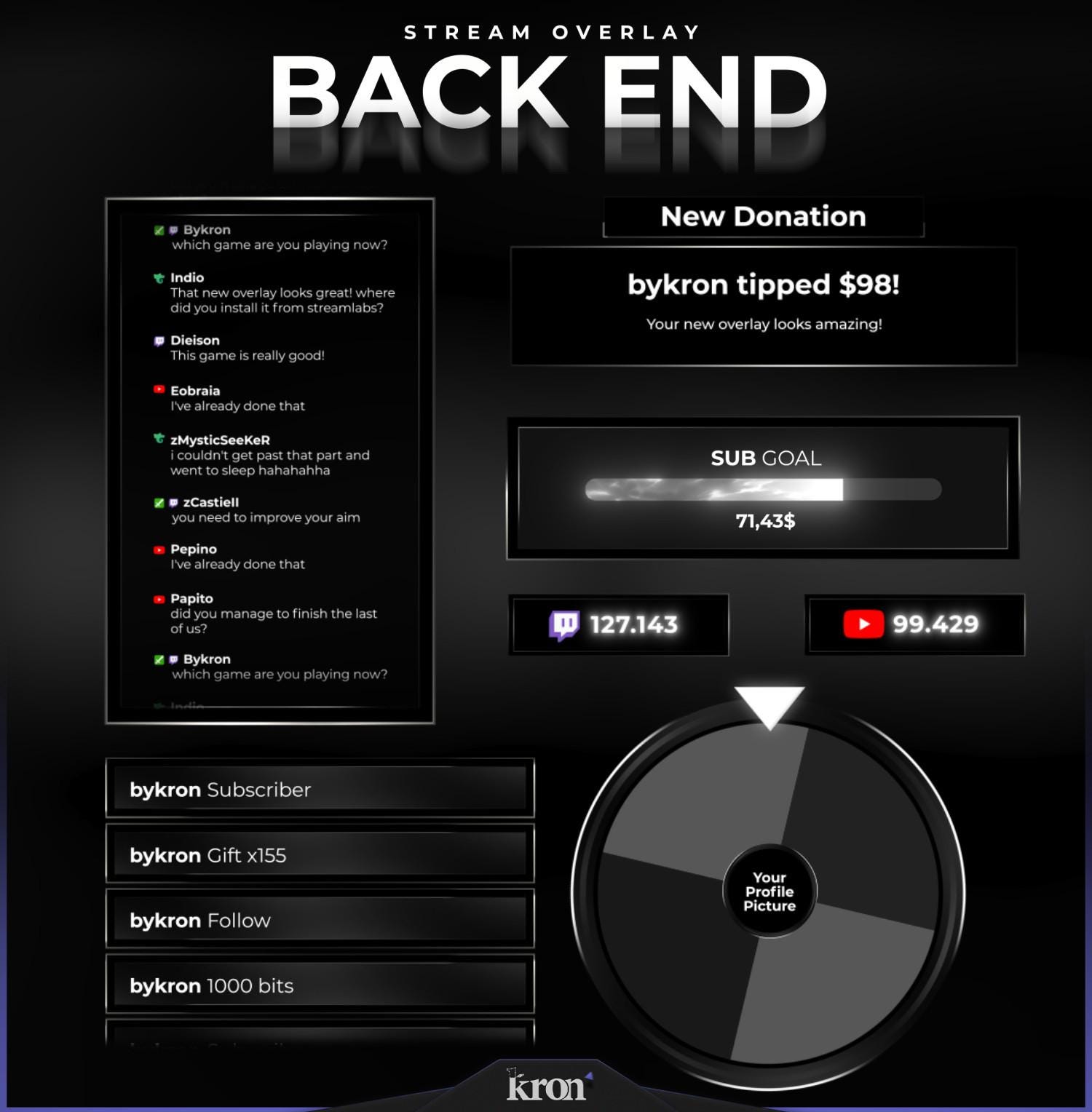 Back End Stream Overlay Pack, Animated Scenes, Alerts, Widgets, Twitch ...