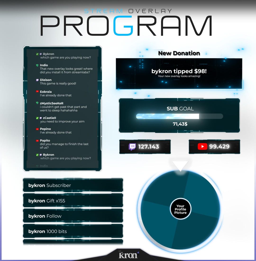 Overlay Programming Program Overlay, Animated Alerts & Widgets Twitch Overlay (digital ...