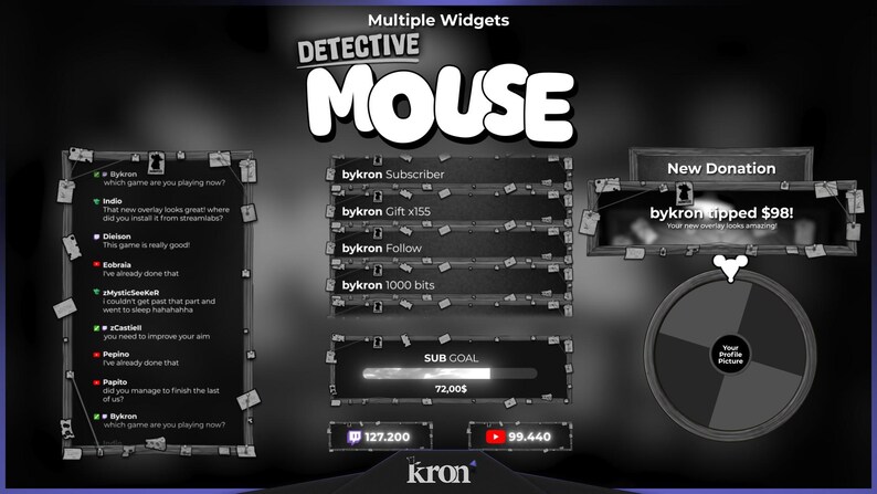Mouse Detective Overlay, Animated Alerts & Widgets Twitch Overlay ...