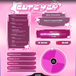 May include: A pink digital stream overlay kit featuring the text "STREAM OVERLAY CUTE Y2K" at the top. It includes a chat box, a donation alert box with "bykron tipped $98!", a sub goal progress bar, social media counters, and a circular profile frame.