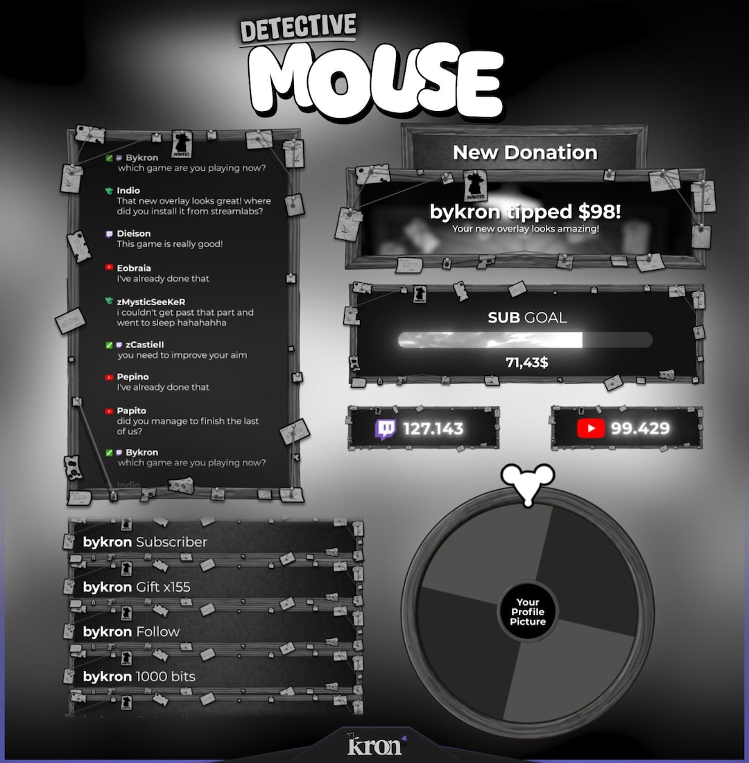 Mouse Detective Overlay, Animated Alerts & Widgets Twitch Overlay ...