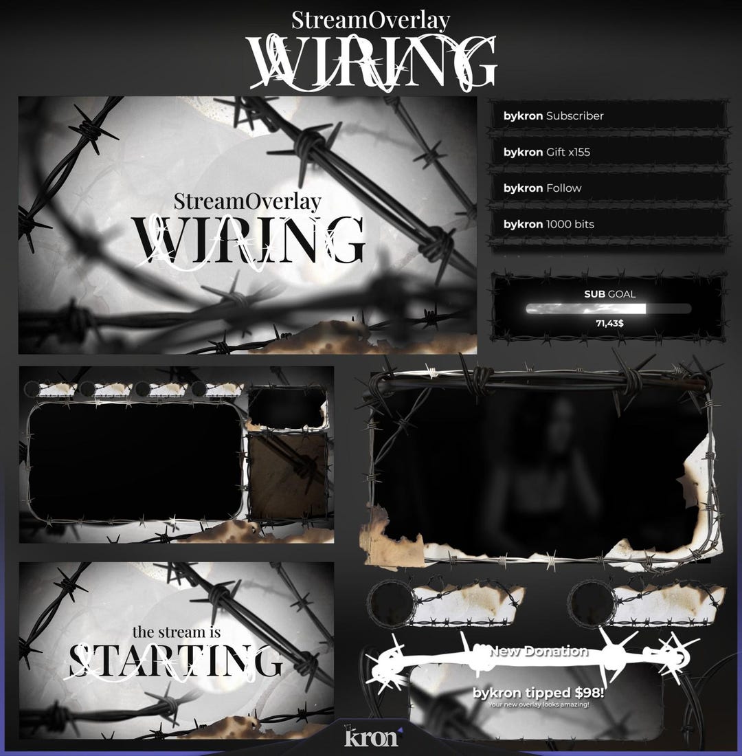 Scene Widget Wiring Stream Overlay Pack, Animated Scenes, Alerts, Widgets, Twitch ...
