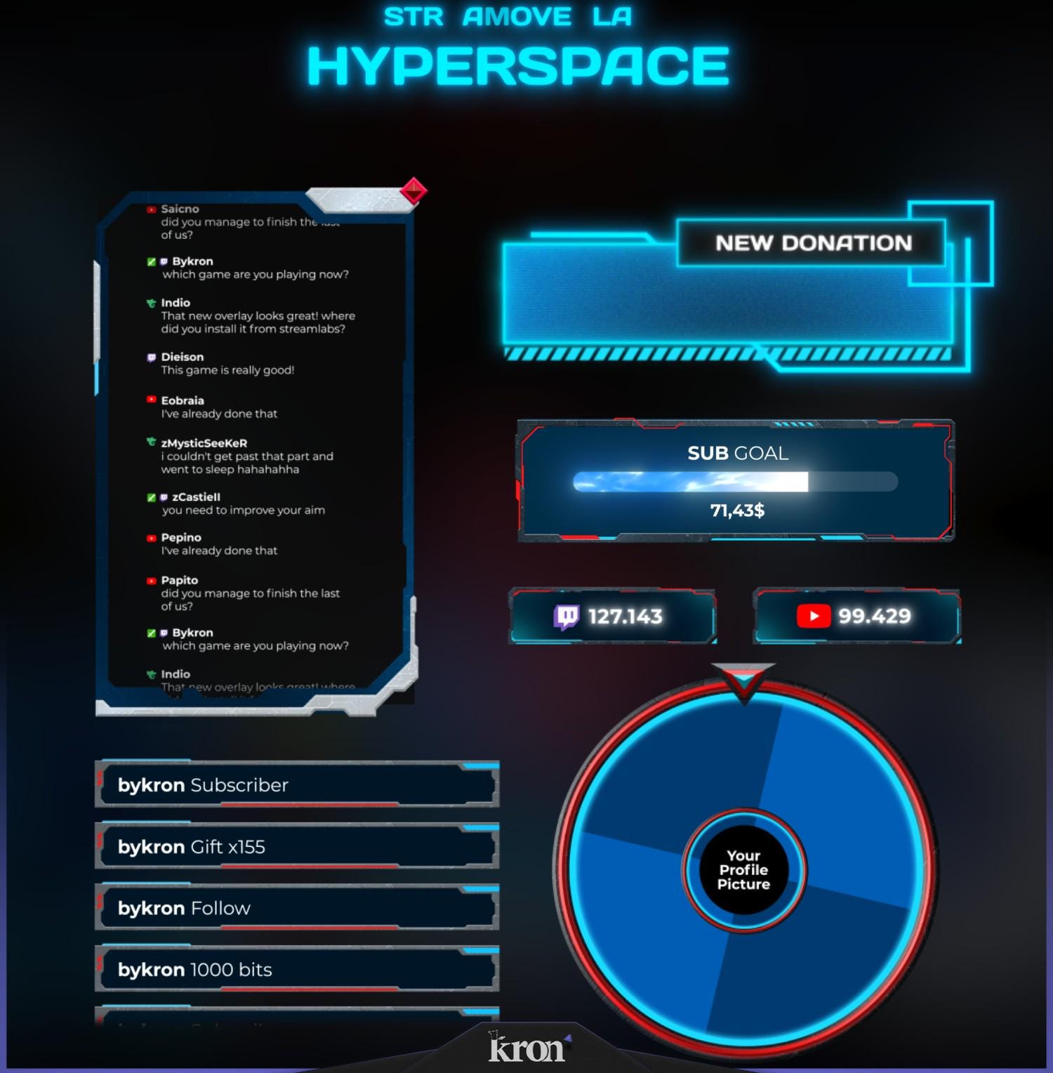 Hyperspace Sci-fi Stream Overlay Pack, Animated Scenes, Alerts, Twitch ...