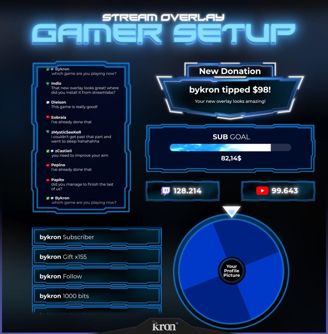Gamer Setup Overlay, Animated Alerts & Widgets Twitch Overlay (digital ...