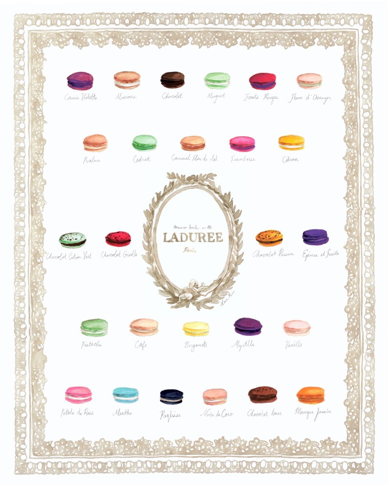 Laduree Macaron Art Laduree Painting Paris Photography Paris Art Paris Home Decor Fashion Illustration Print Kitchen Wall Art Wall Decor