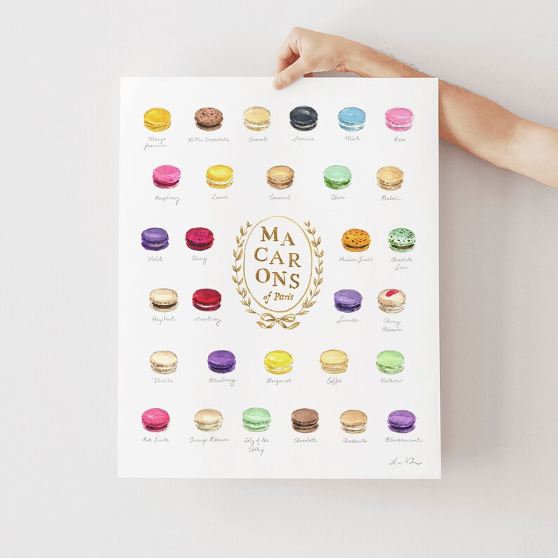 Art Print Macarons of Paris France Kitchen Illustration - Etsy