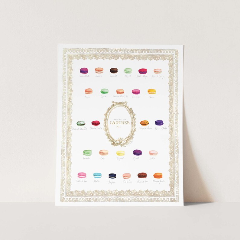 Laduree Macaron Art Laduree Painting Paris Photography Paris Art Paris Home Decor Fashion Illustration Print Kitchen Wall Art Wall Decor