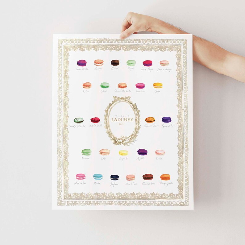Laduree Macaron Art Laduree Painting Paris Photography Paris Art Paris Home Decor Fashion Illustration Print Kitchen Wall Art Wall Decor