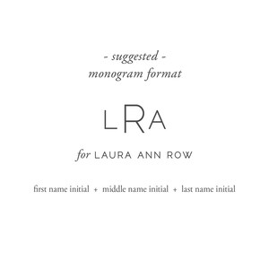 K&ouml;nnte beinhalten: Eine grafische Darstellung eines vorgeschlagenen Monogrammformats mit den Buchstaben LRA in einer dunkelgrauen serifenlosen Schrift. Unter den Buchstaben steht der Text for LAURA ANN ROW, gefolgt von der Erkl&auml;rung first name initial + middle name initial + last name initial.