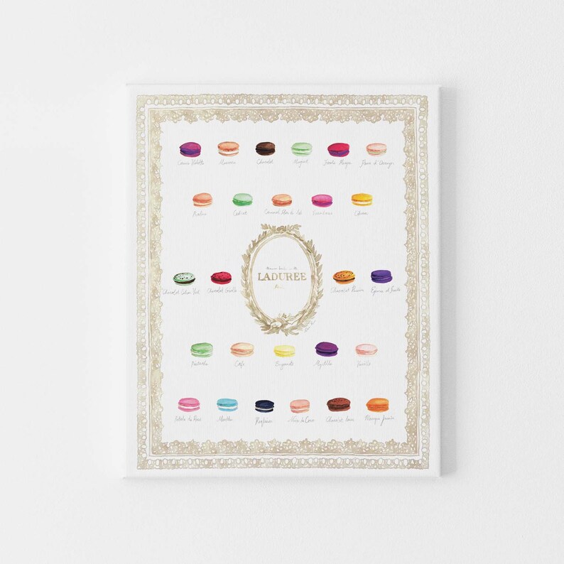 Laduree Macaron Art Laduree Painting Paris Photography Paris Art Paris Home Decor Fashion Illustration Print Kitchen Wall Art Wall Decor
