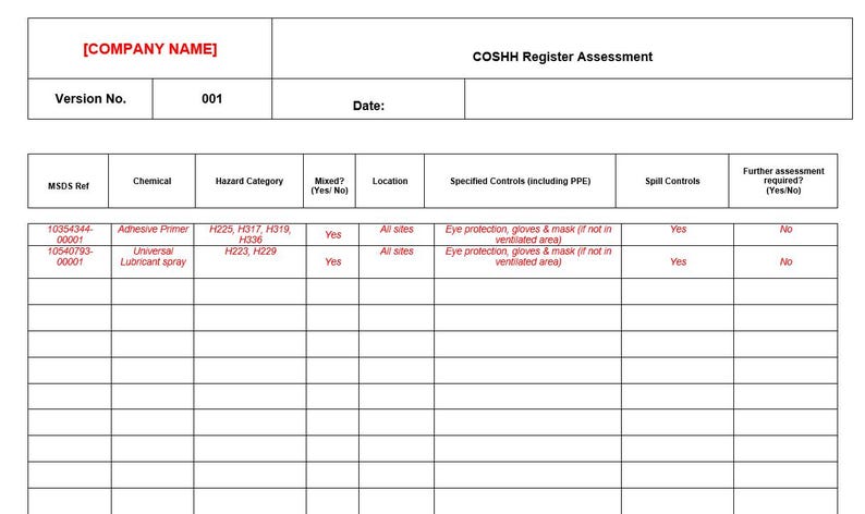 COSHH Templates Pack | Risk Assessment, Register, SDS, PPE (digital ...