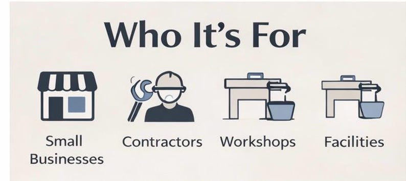 May include: An infographic with the text "Who It's For" and illustrations. The illustrations include a shop, a person with a wrench, a workbench, and another workbench. The text below the illustrations reads "Small Businesses", "Contractors", "Workshops", and "Facilities".
