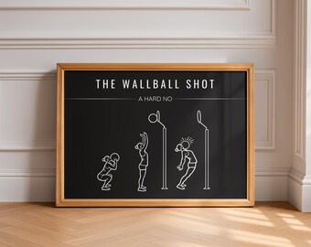 Lustiges Wandball-Poster | Deko fürs CrossFit-Studio | Witzige Wandbilder | Druckbare Deko