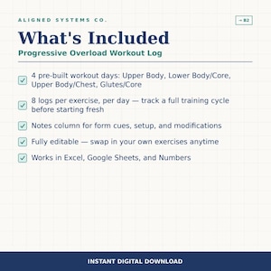 Op de afbeelding: Een digitaal Progressive Overload Workout Log van Aligned Systems Co. met een lijst van inbegrepen functies: 4 vooraf ingestelde trainingsdagen, 8 logs per oefening, een notitiekolom, volledig bewerkbaar en compatibel met Excel, Google Sheets en Numbers.