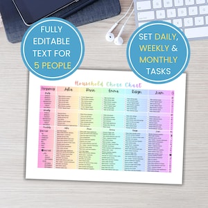 Tabella modificabile delle faccende domestiche per famiglie di 5 persone, lista di controllo per le pulizie in caso di coinquilini di 5 persone, pianificatore delle pulizie per persone con ADHD, programma giornaliero, settimanale e mensile per la casa (Canva).