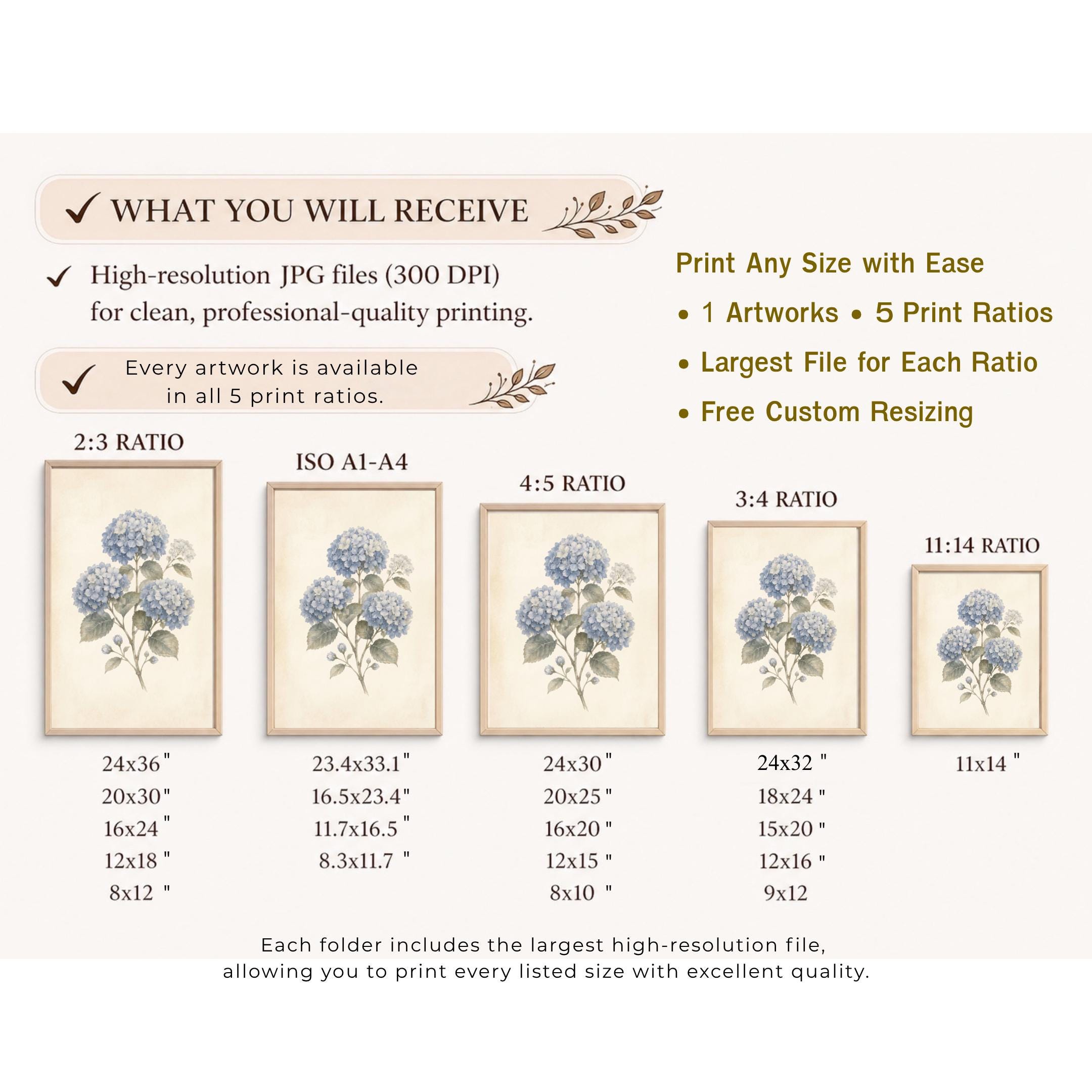 Blue Hydrangea Print, Vintage Botanical Prints, Watercolor Floral Wall Art, Cottage Decor (Digital Download) — image 9