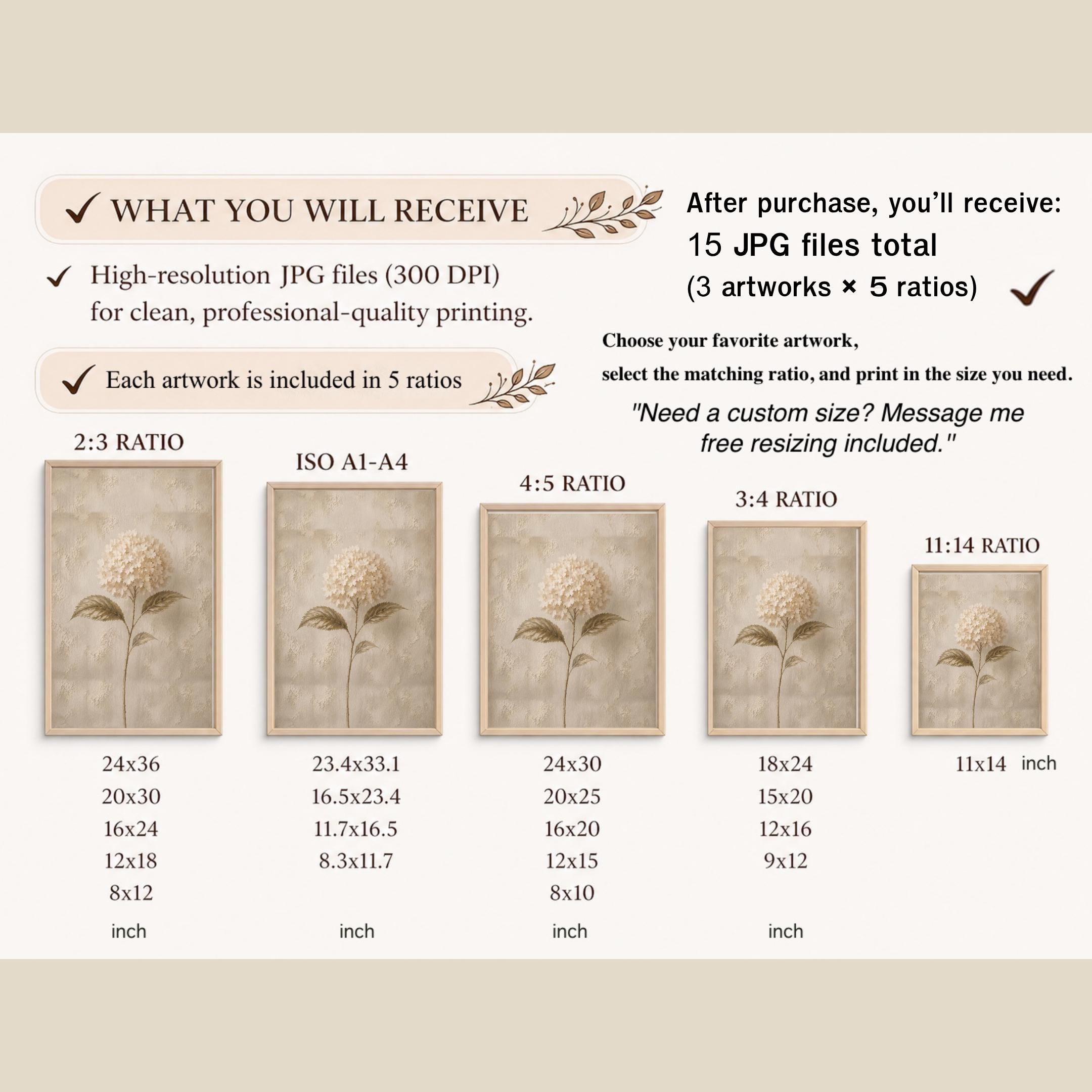 Pale Hydrangea Botanical Studies — Set of 3 — image 7