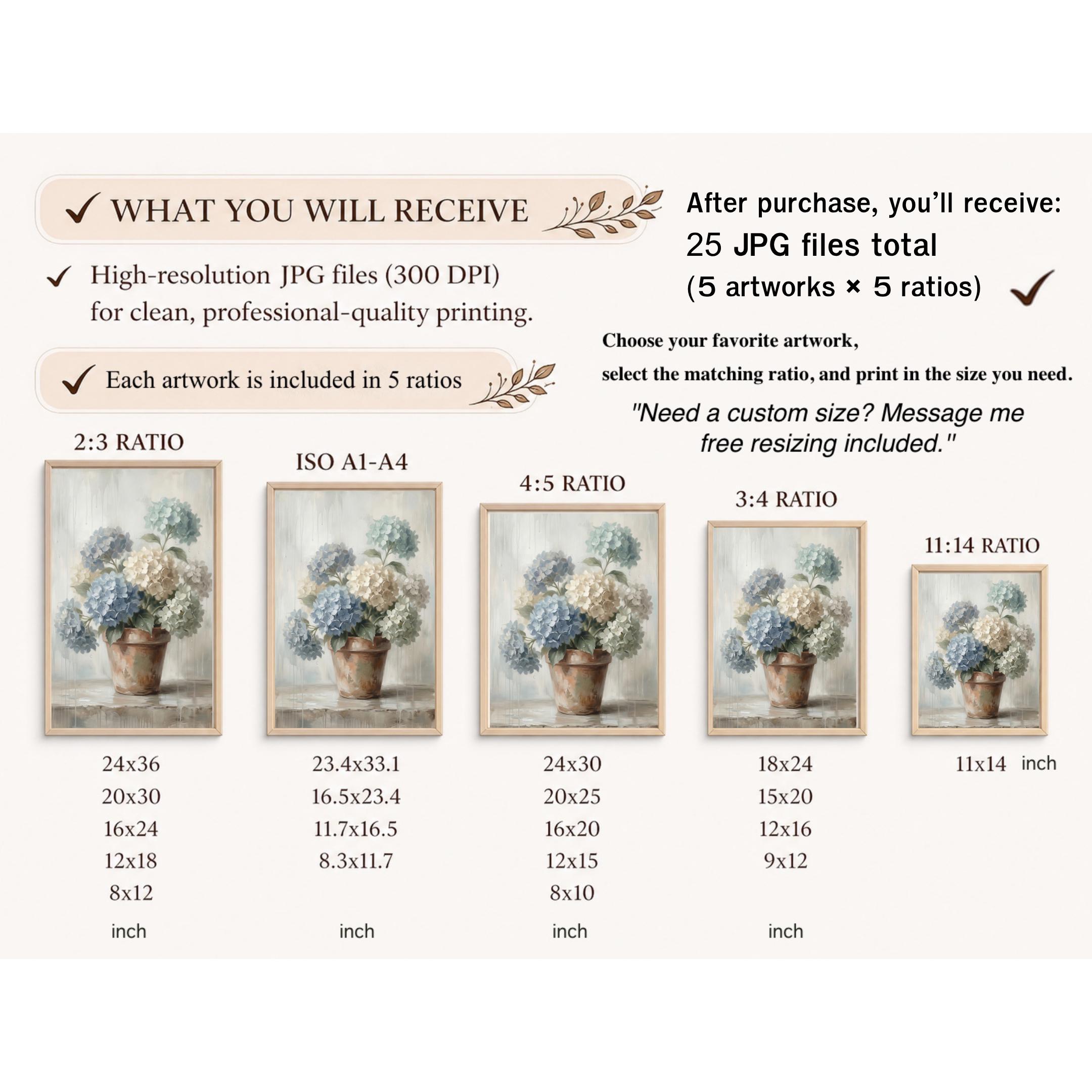 Rainy-Day Hydrangeas — Set of 5 — image 7