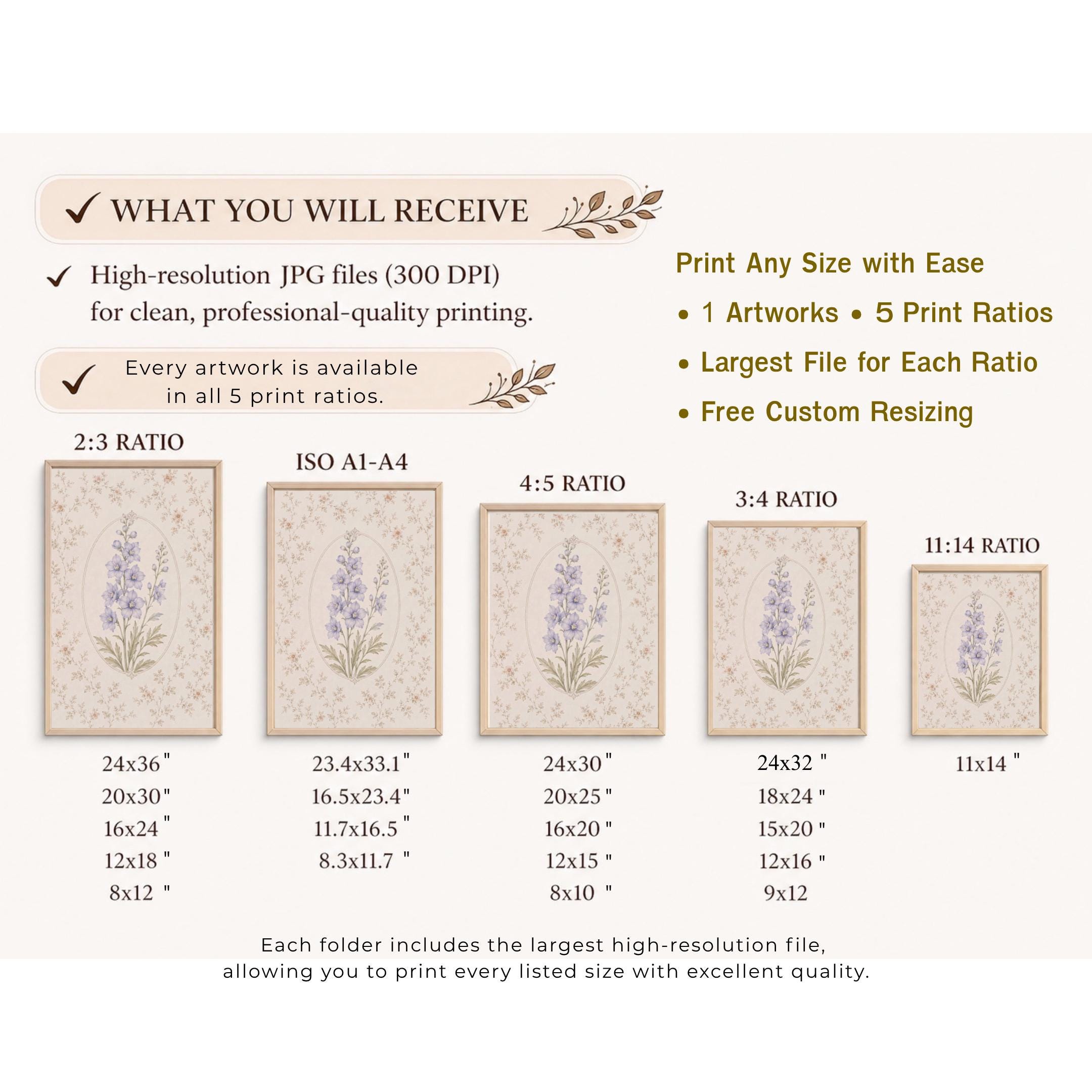 July Birth Month Flower Print | Larkspur Printable Wall Art | Vintage Botanical Gift Digital Download — image 10